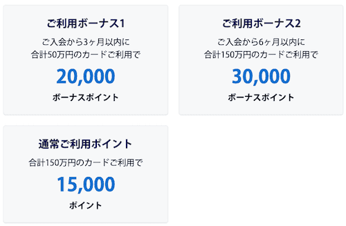 アメックスゴールドプリファードのキャンペーン詳細